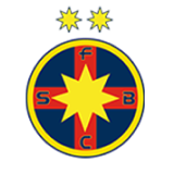 FCSB