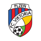 FC VIKTORIA PLZEŇ
